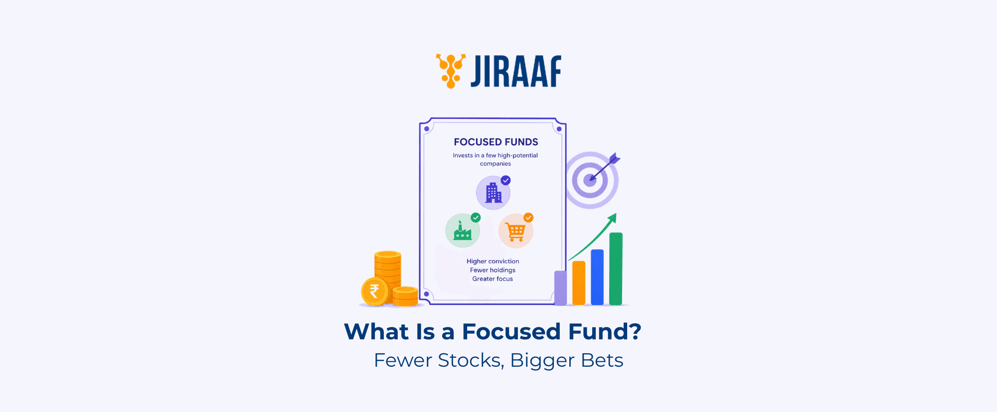 What Is a Focused Mutual Fund Blog Banner