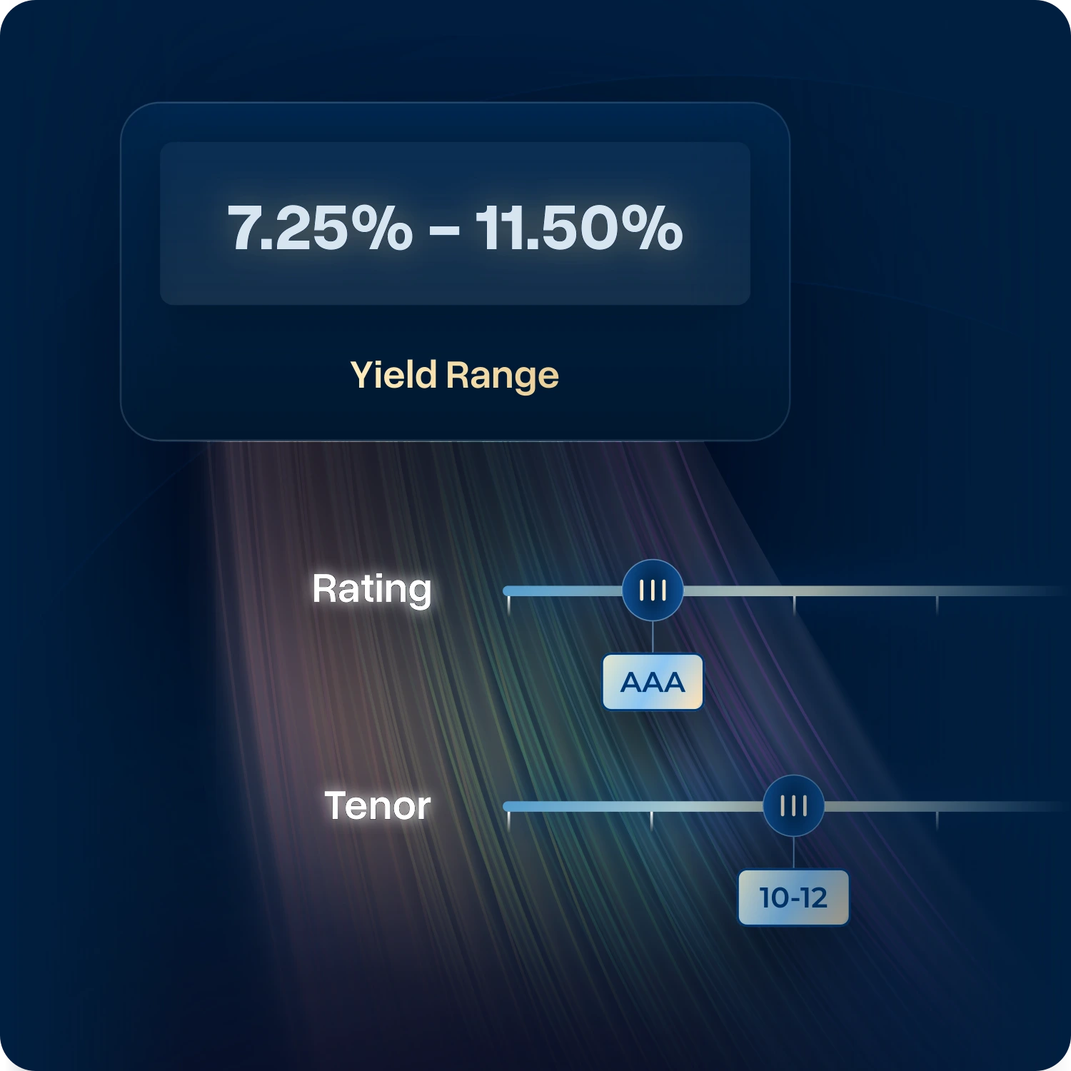 Credit & Yield Analysis